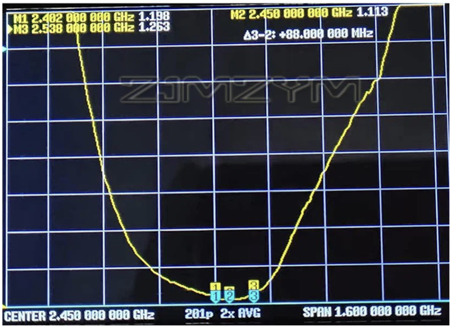 VNA SWR plot — minimum at 2.450 GHz, SWR 1.113